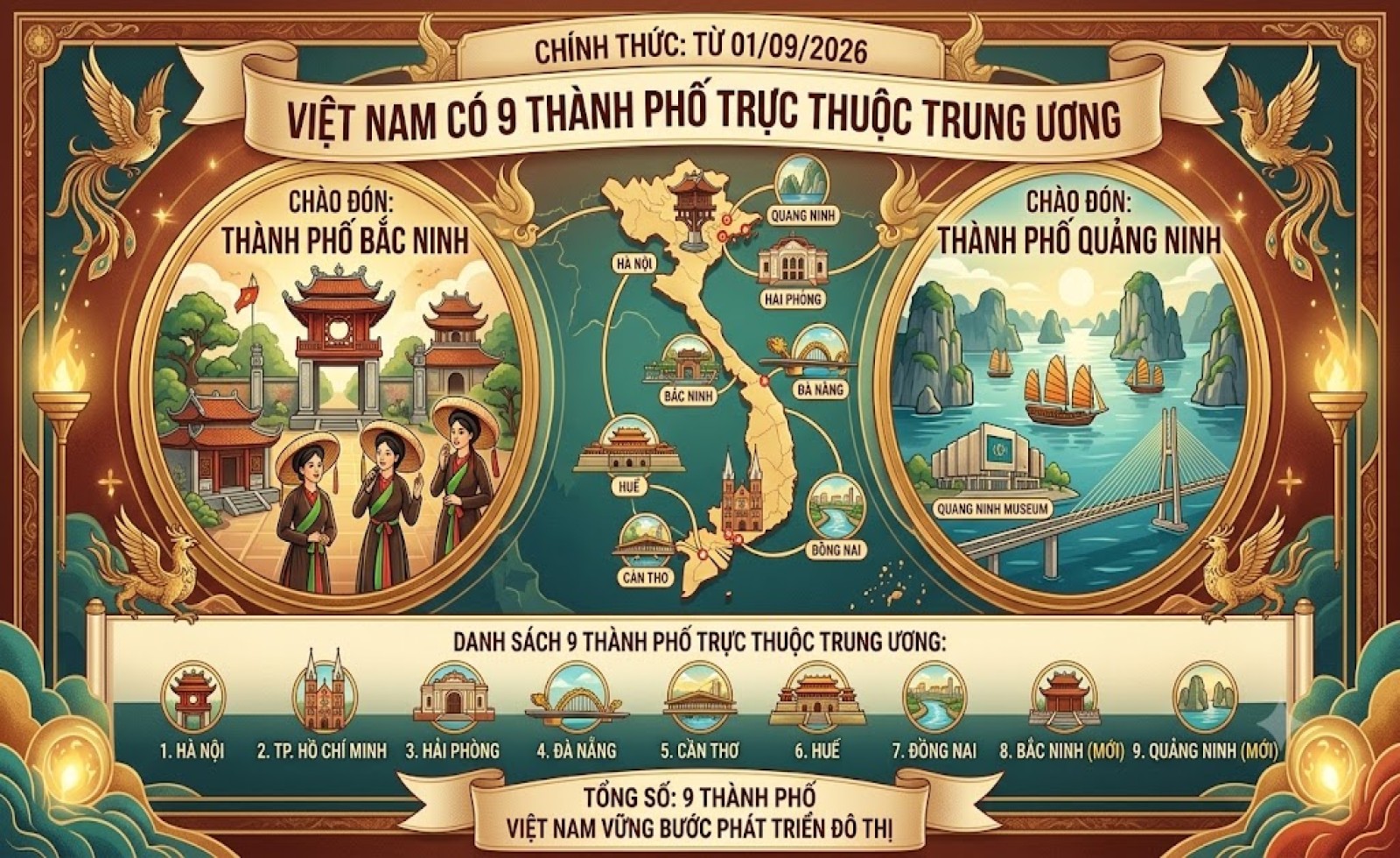 Chính thức từ ngày 01/9 và ngày 20/9 năm 2026, Việt Nam có thêm 2 thành phố trực thuộc Trung ương là Quảng Ninh & Bắc Ninh
