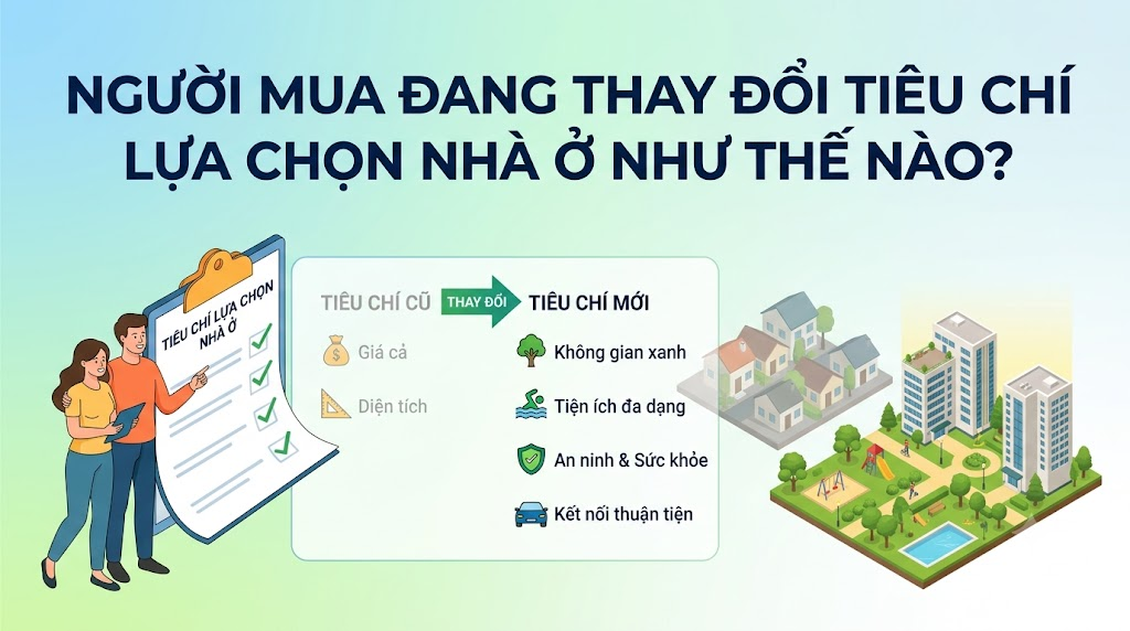 Người mua đang thay đổi tiêu chí lựa chọn nhà ở như thế nào?