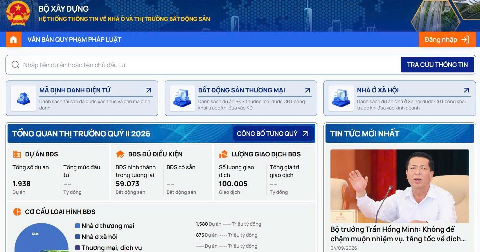 Nhiều tỉnh, thành tăng tốc cập nhật dữ liệu về nhà ở và thị trường bất động sản