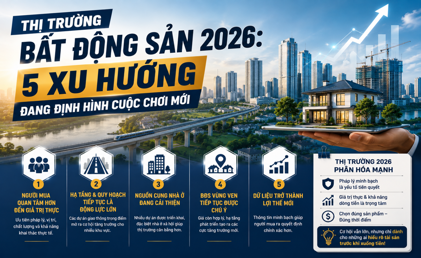 Thị trường bất động sản 2026: 5 xu hướng đang định hình cuộc chơi mới