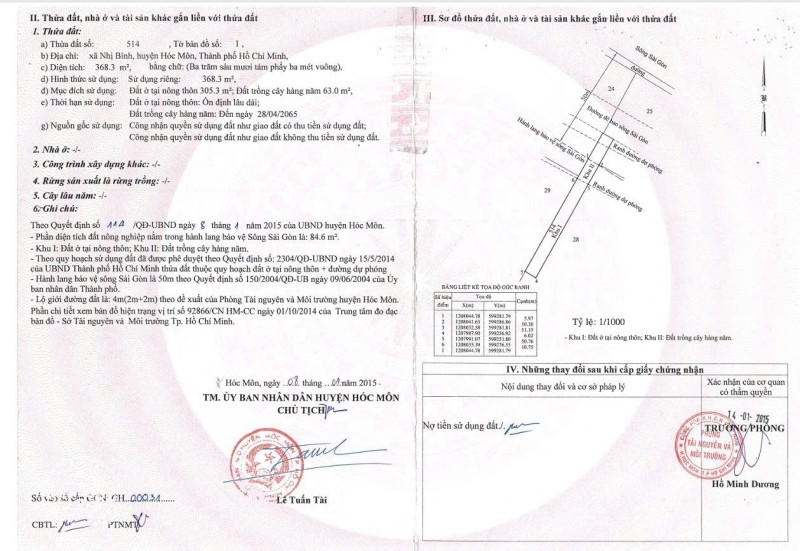 Bán Đất 368.3m2 có sẵn 305.3 m2 thổ cư giá 6.8 tỷ tại Xã Nhị Bình Huyện Hóc Môn TP. Hồ Chí Minh. Mặt tiền sông Sài Gòn