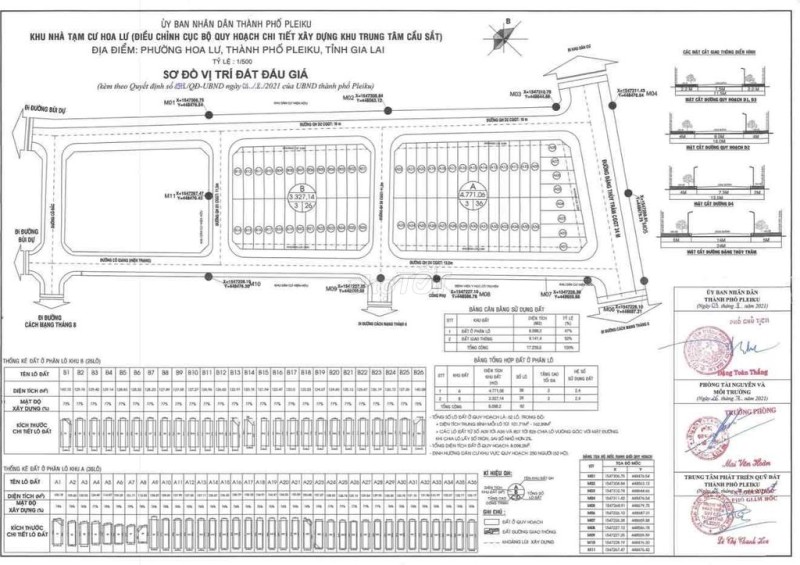 bán đất nền Phân Lô Cô Giang- Cô Bắc