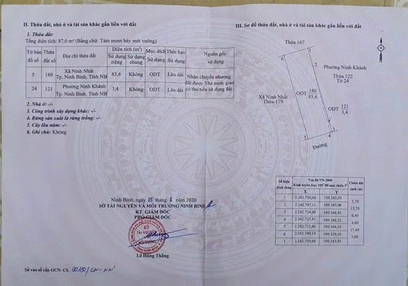 Bán lô đất có diện tích 87m2 (5m x 17.4m)Thuộc Khu đô thị Xuân Thành - Xã Ninh Nhất –