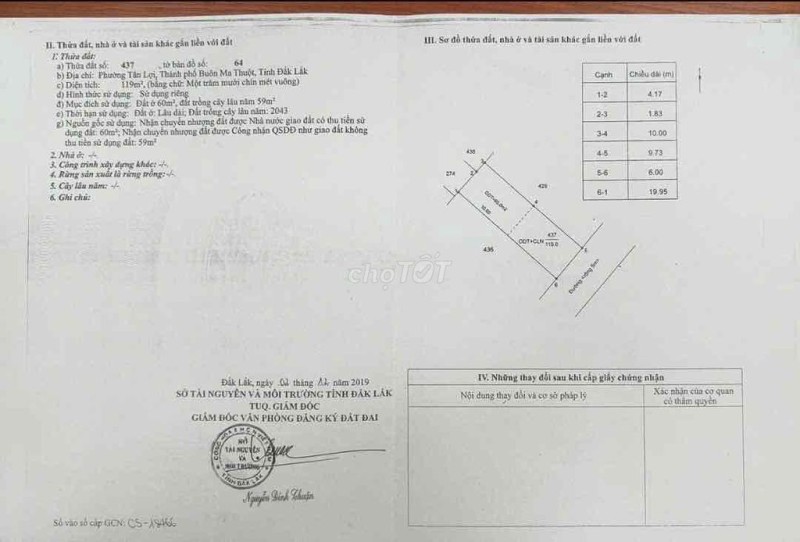 bán nhà ngay trung tâm phố