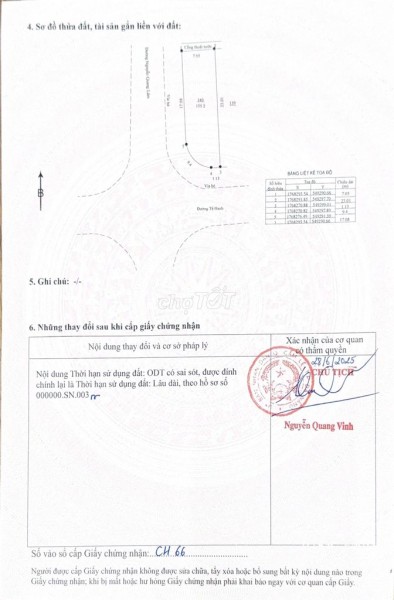 Cần chuyển nhượng nhanh lô đất chính chủ