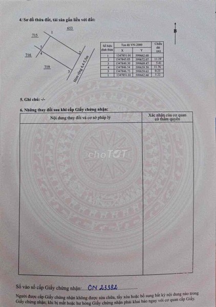 Căn Nhà 2 Tầng Hẻm Đỗ xuân Hợp Phước Lộc Phước Đồng Nha Trang