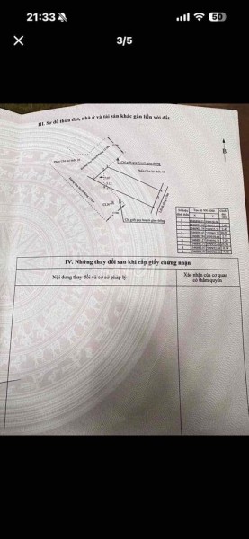 Chủ cần tiền bán nhanh lô đất vườn 318m2 Phước Đồng -P. Nam Nha Trang.