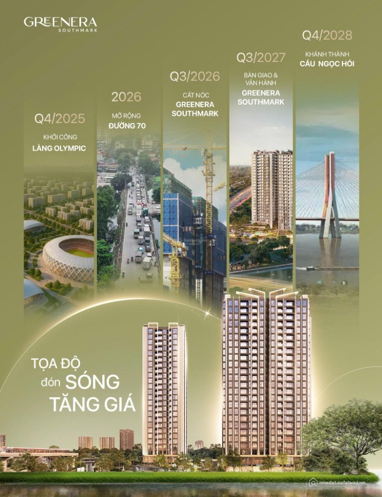 Căn hộ 2PN không gian sống chuẩn cho gia đình trẻ bản tại Greenera Southmark - Ảnh 2