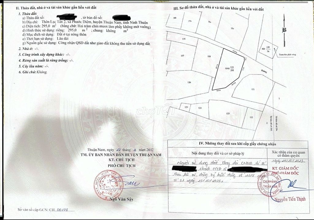 Thay Đổi Chổ Ở Nên Cần Bán Gấp Nhà Chính Chủ Tại Cà Ná - Ảnh 11