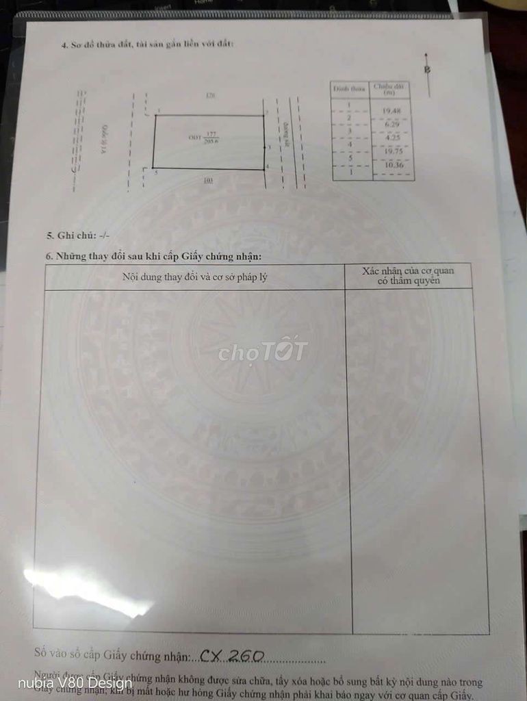bán gấp đất và nhà thổ cư