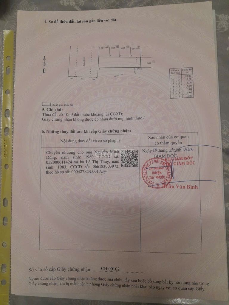 Cần tiền Bán đất thổ cư đối diện cổng trường THCS Tuy Phước-Bình Định