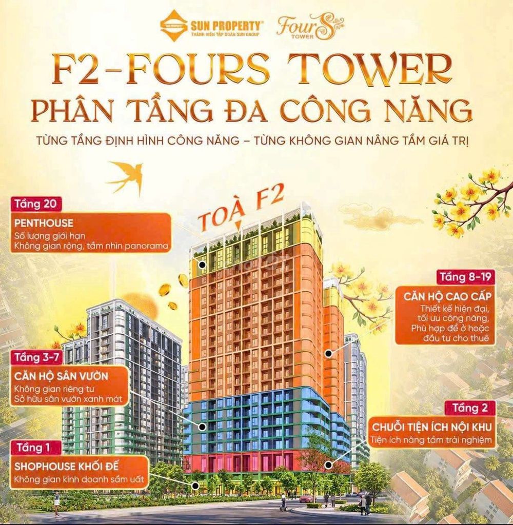 1,7 TỶ SỞ HỮU CĂN HỘ FOURS TOWER - SỞ HỮU LÂU DÀI