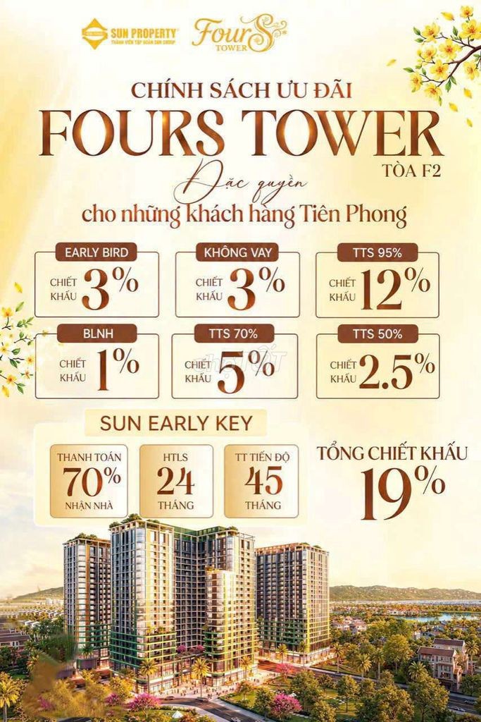 Căn 2PN giá chỉ 3tỷ8 view biển-Sở hữu lâu dài-Fours tower - Ảnh 7
