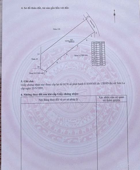 6.000m² với 40m mặt đường bản Phường Chiềng Ngần cũ