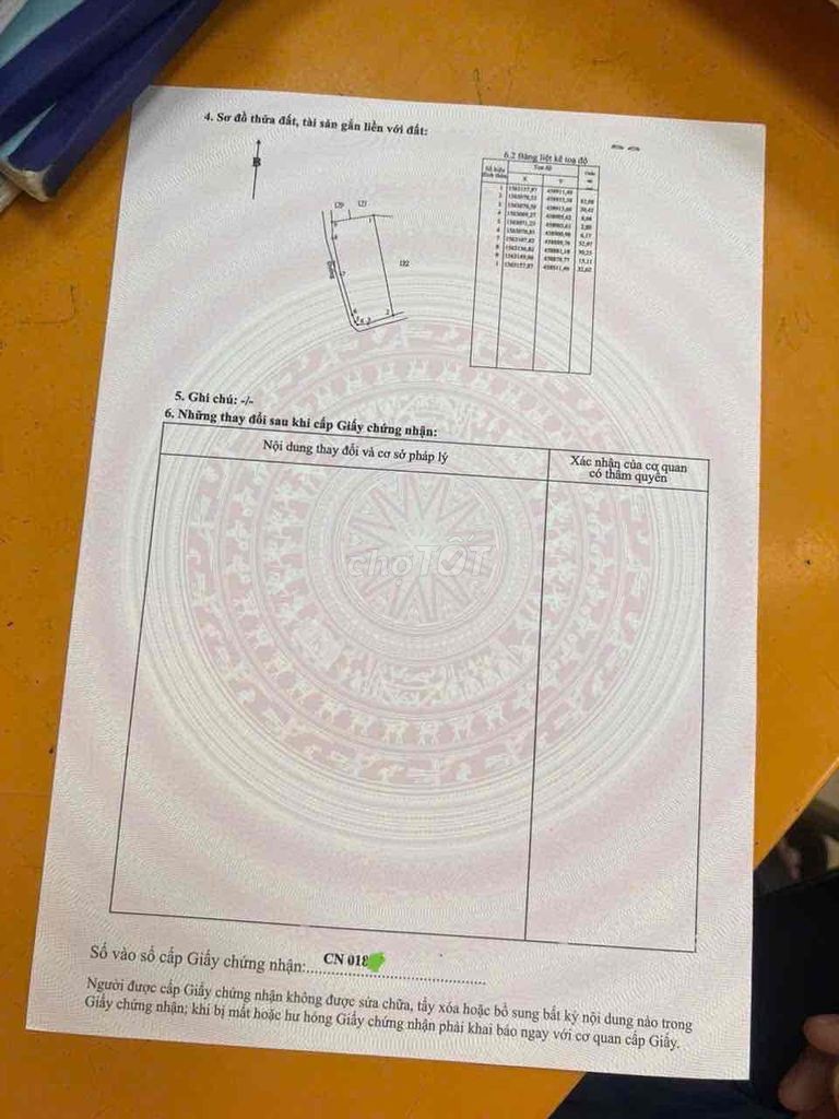 2.766 m2 có sẵn 400m2 Thổ Cư, có nguồn thu cà phê - Ảnh 1
