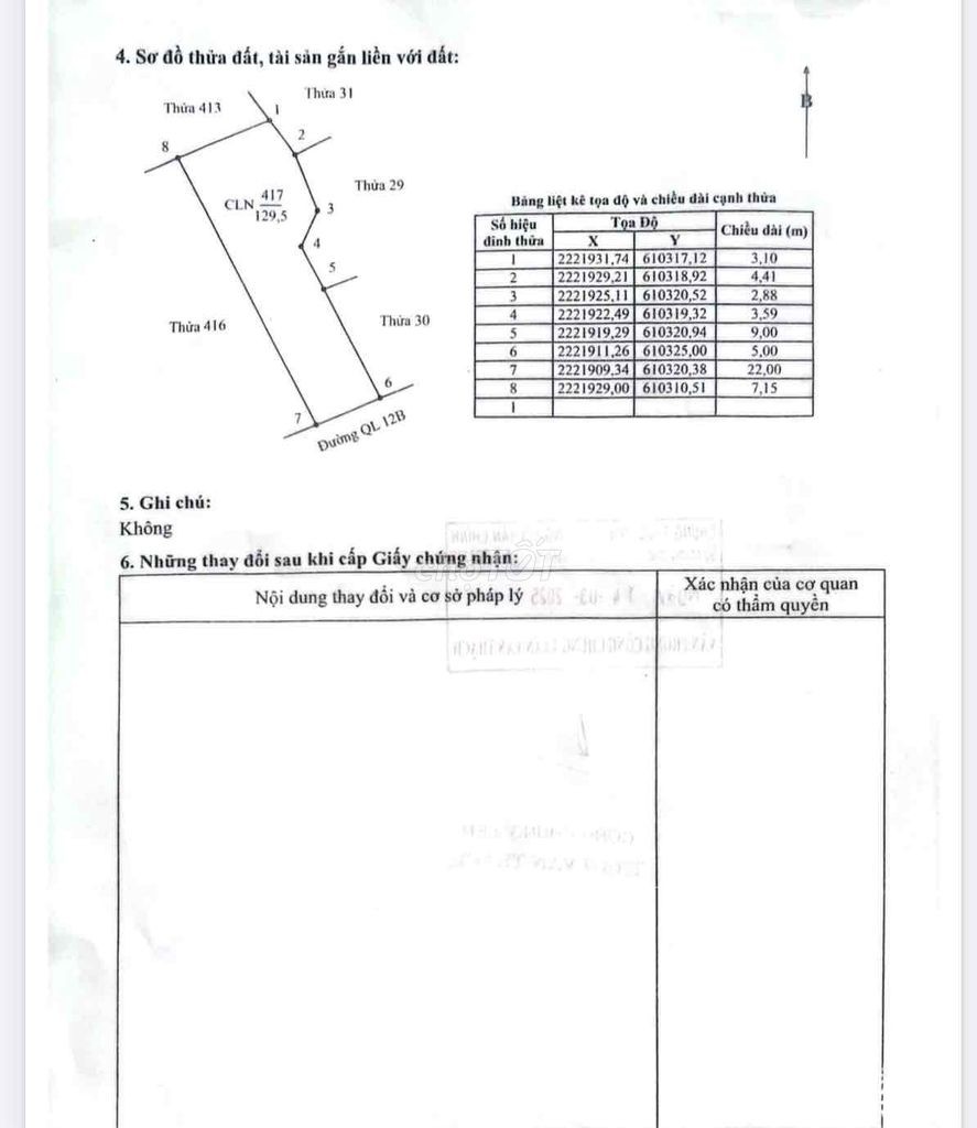 Đất mặt tiền QL12B, ngay giao lộ Đại Lộ Đông Tây - Ảnh 1