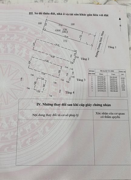 NHÀ 4 TẦNG MẶT TIỀN TRƯƠNG ĐỊNH GẦN NGÃ TƯ HÙNG VƯƠNG KINH DOANH SẦM UẤT.