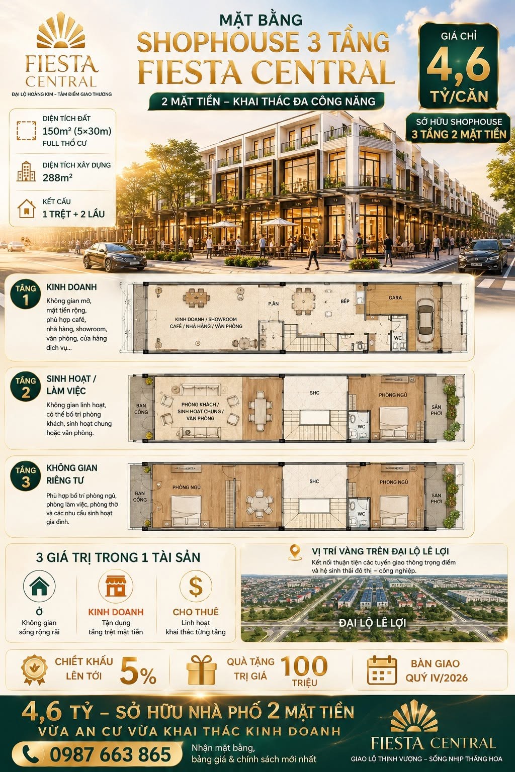 FIESTA CENTRAL BÌNH DƯƠNG – nhà phố 2 mặt tiền đối diện trường Nguyễn Khuyến cơ sở 2 098.766.3865