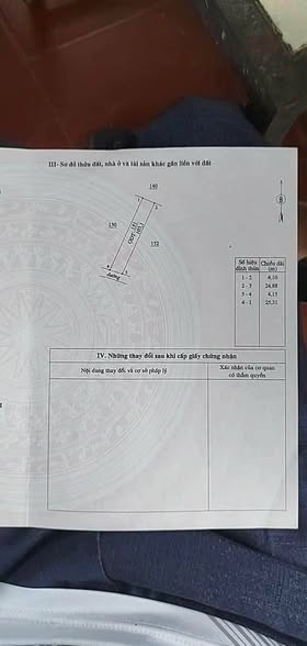 Đất hẻm 145  Phan Đình Phùng. Sau Lưng cà phê Thiên Ấn
