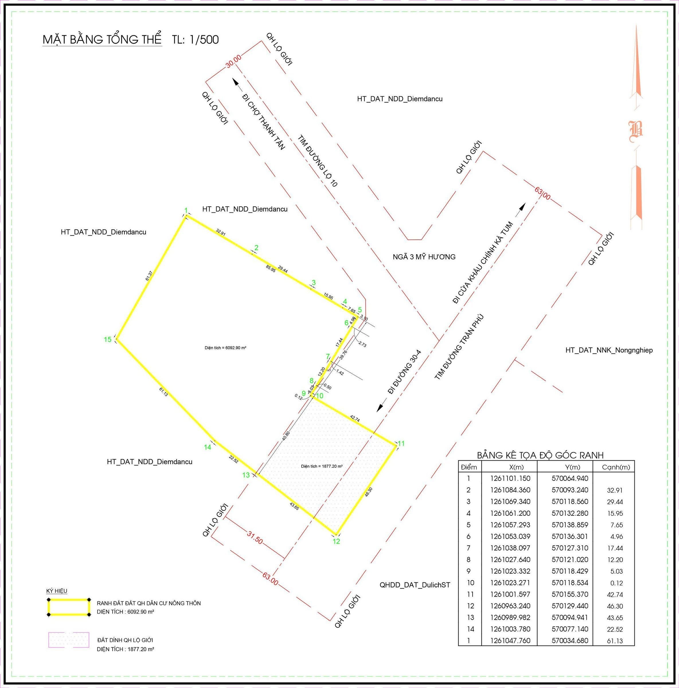 [CHÍNH CHỦ] BÁN GẤP QUỸ ĐẤT VÀNG 7970.10 M² GÓC NGÃ 3 TRẦN PHÚ - VIEW TRỰC DIỆN NÚI BÀ ĐEN – TIỀM NĂNG 2 MẶT TIỀN 80.56M NGANG
