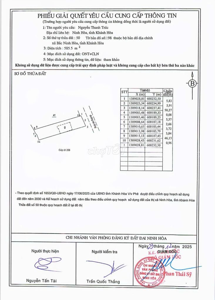 Nhà Mặt Tiền Tỉnh Lộ 7 - Bắc Ninh Hòa - Khánh Hòa - Ảnh 6