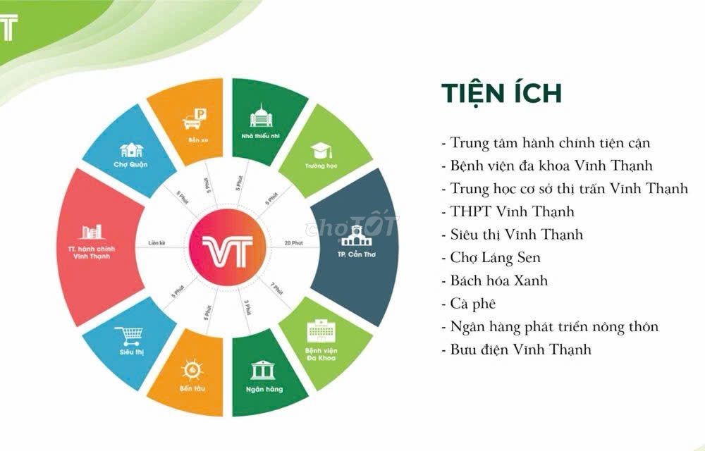 Bán Nền khu Vĩnh Thạnh Center - Ảnh 1