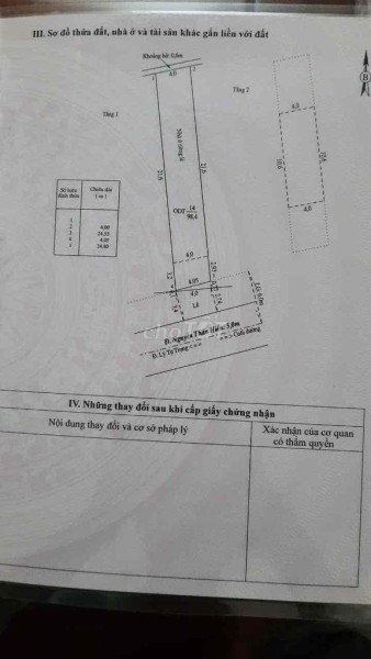 NHÀ 1T1L MẶT TIỀN ĐƯỜNG THÔNG HỒ XÁNG THỔI - TRUNG TÂM CẦN THƠ @